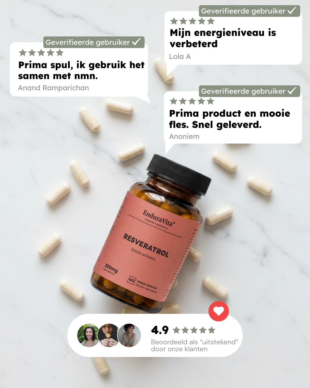 Capsule di Resveratrolo 250 mg